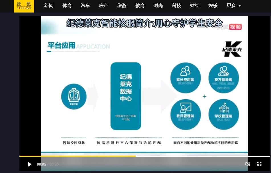 搜狐网：纪德莱克智能校服简介，用心守护学生安全，推动智慧